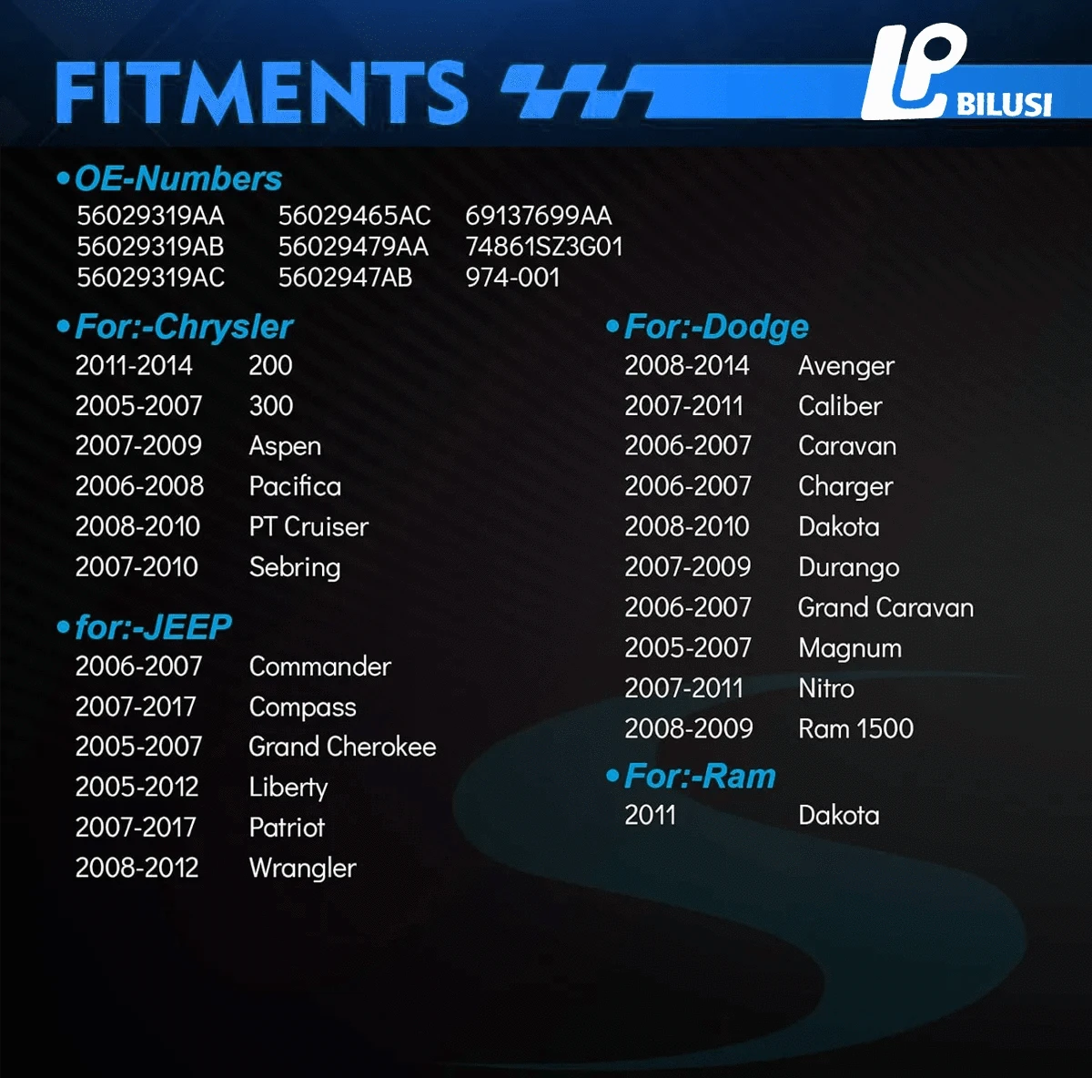 JAPAN BILUSI AUTO PARTS Bilusi 56029319 315MHZ Pre-Programmed TPMS Sensor for Jeep Wrangler Dodge Charger Durango Grand Caravan Chrysler 200 2006-2012