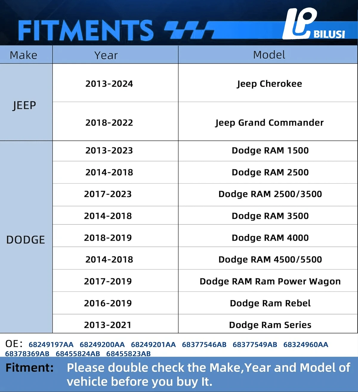 JAPAN BILUSI AUTO PARTS Bilusi 68249197AA 68239720AA 68157568AA 434Mhz Tire Pressure Monitor Sensor 2014-2022 RAM 1500 2500 3500 4500 5500 Jeep Chreokee