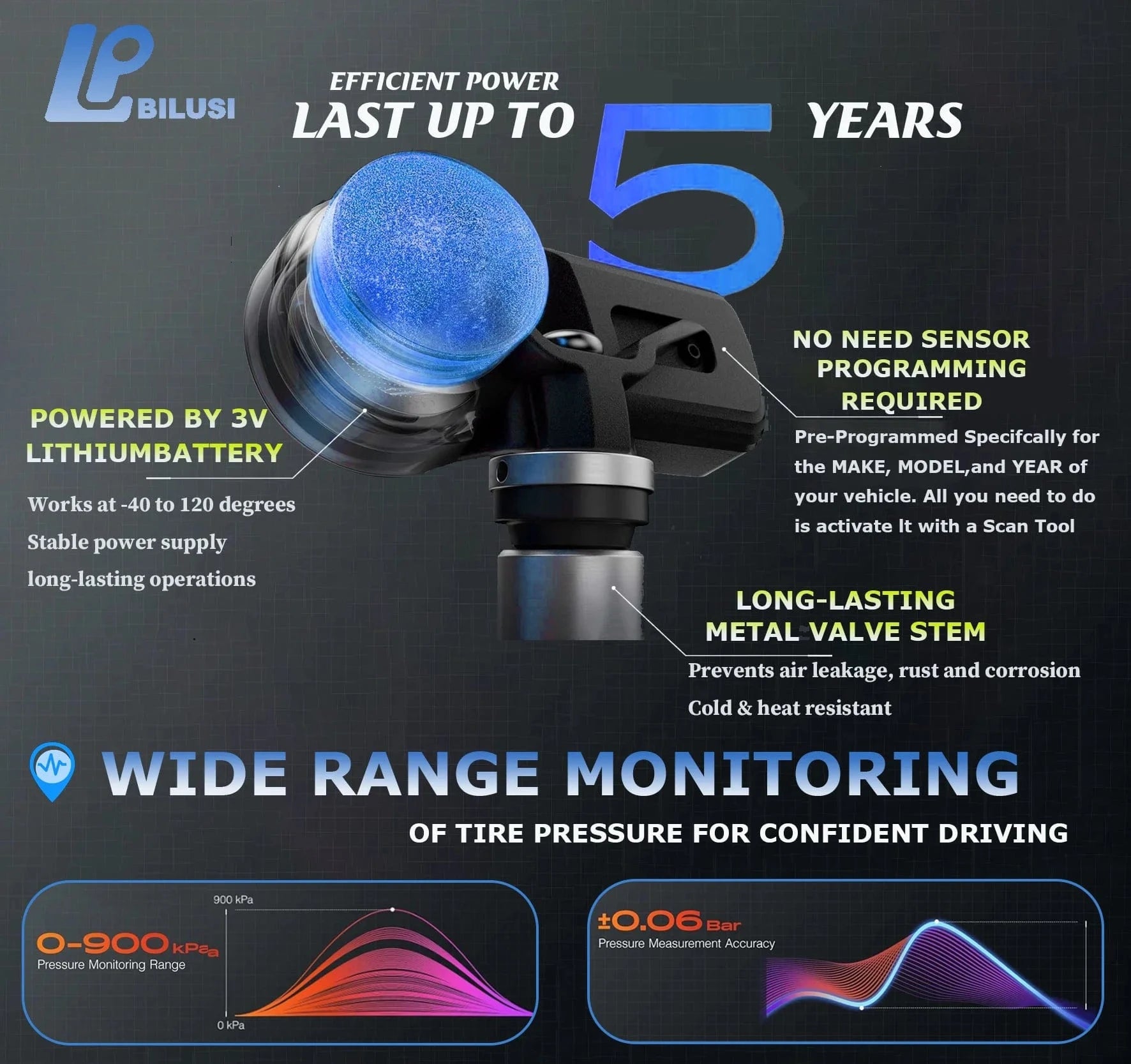 JAPAN BILUSI AUTO PARTS Bilusi 68313387AB 68193586AC 68252493AB 433Mhz TPMS Sensor For Chrysler 200 Jeep Compass Grand Cherokee Dodge Dart Fiat 500