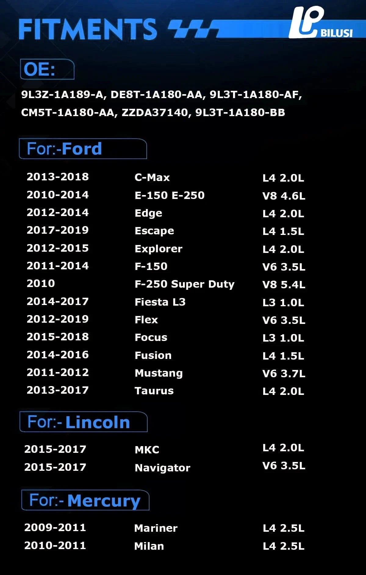 JAPAN BILUSI AUTO PARTS Bilusi Sensor 315MHz Tire Pressure Monitoring Sensor for Ford C-Max Edge Escape for Lincoin Navigator DE8T-1A180-AA