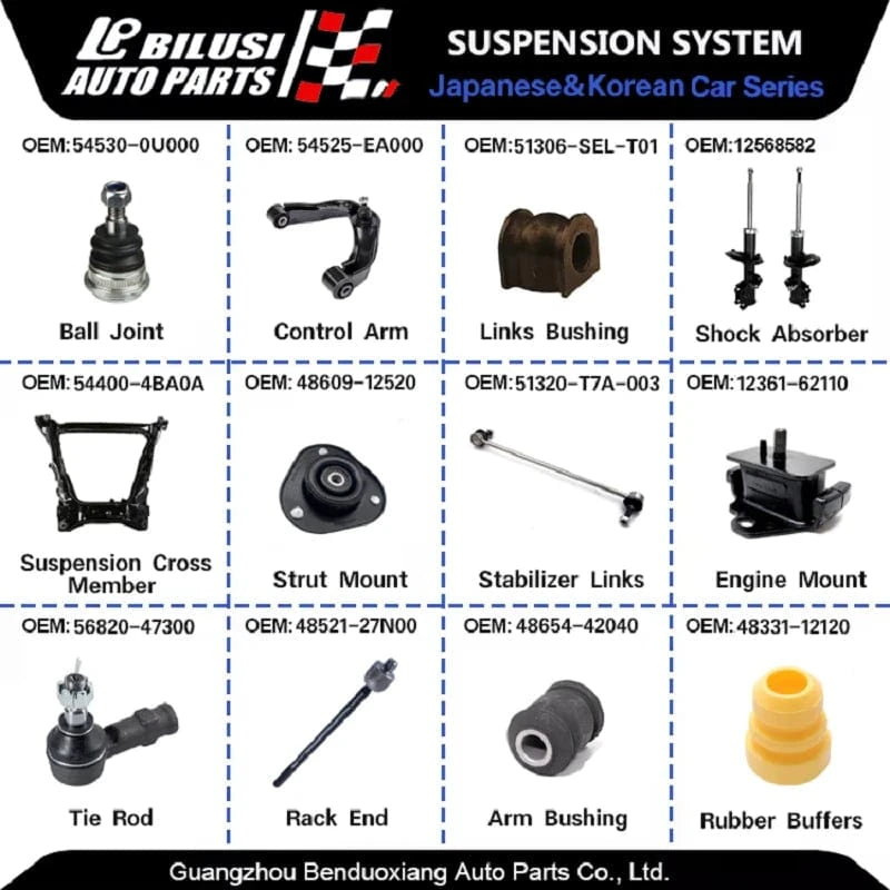 JAPAN BILUSI AUTO PARTS Bilusi The Inner Left And Right Ball Joint for HONDA Breeze/Crv Hybrid RY3/5/6/7 RT5/6 2019-2023 OE:53610-TMB-H01