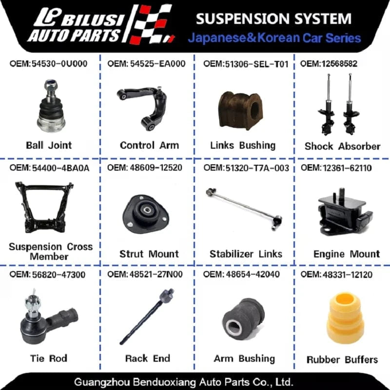 JAPAN BILUSI AUTO PARTS Bilusi Tie Rod End Inner Left Right Ball Joint for Nissan Urvan E24 1986-1997 OE:48521-9Y000
