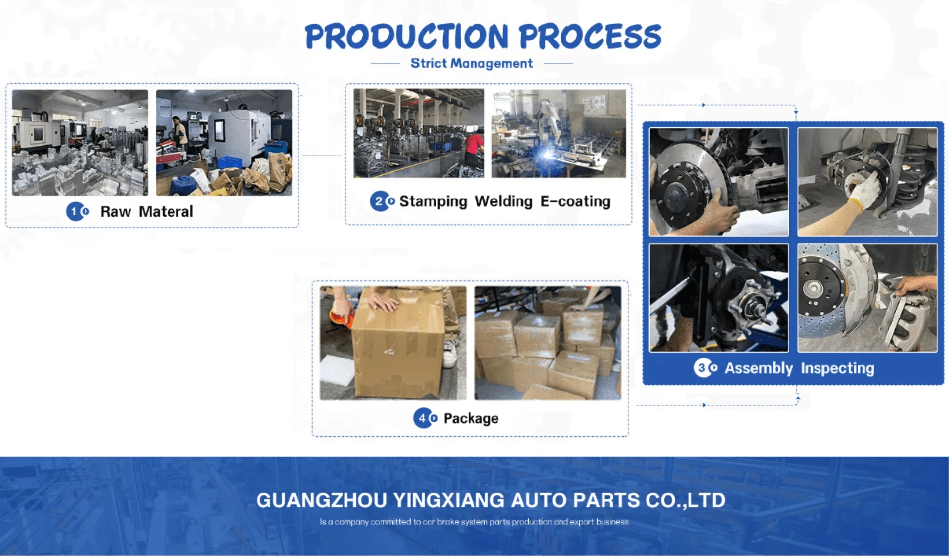 JAPAN BILUSI AUTO PARTS TOYOTA BUSHING Bilusi OE:48654-0D140 Reliable and Standard Bush Suspension Bushing for Toyota 2013-2020 VIOS/ VIOS FSNSP15#